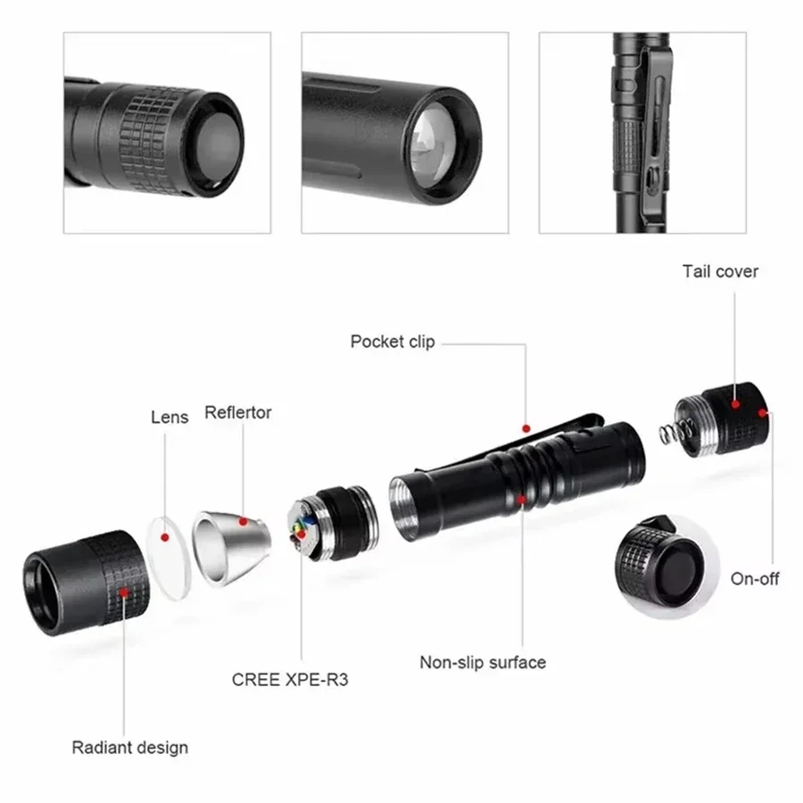1-4PCS มินิแบบพกพาไฟ LED ปากกา - Outdoor Adventure Trips บทวิจารณ์และราคา